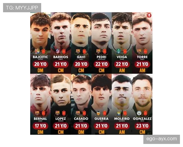 足球新星闪耀赛场:最新成绩榜揭示未来巨星潜力 足球新星闪耀赛场:最新成绩榜揭示未来巨星潜力