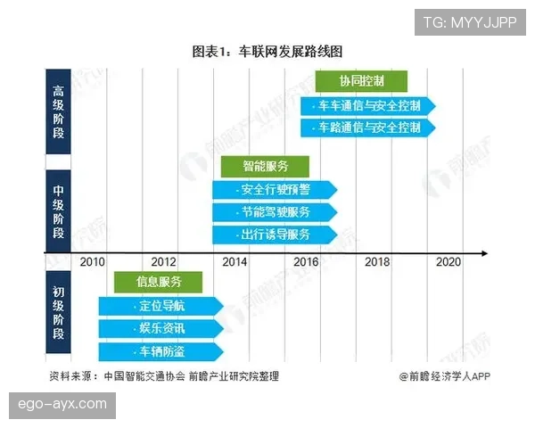 达姆斯高技术在智能制造领域的应用现状与发展趋势分析 达姆斯高技术在智能制造领域的应用现状与发展趋势分析