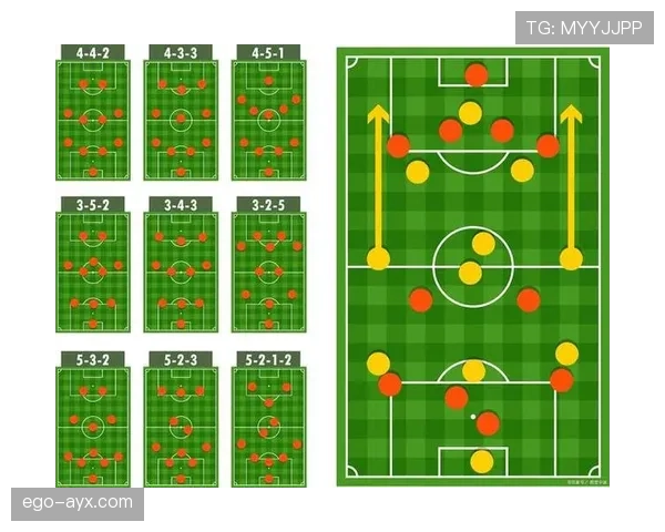 足球战术阵型演变与当前主流体系分析